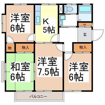 グリーンビレッジ川中島　Ｓ棟の物件間取画像